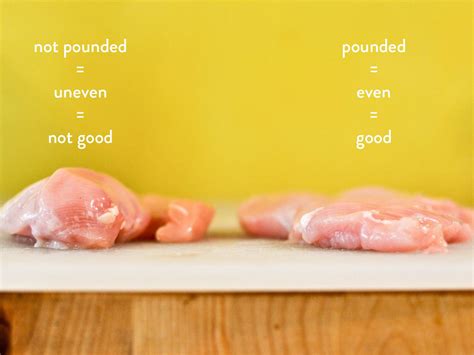 how do you pound chicken
