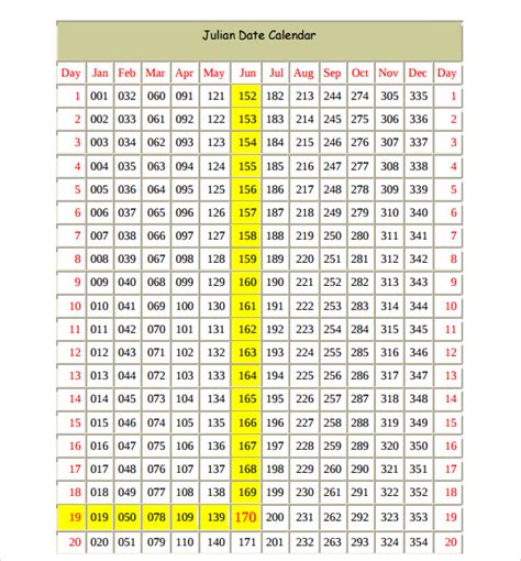 how do you read julian date codes