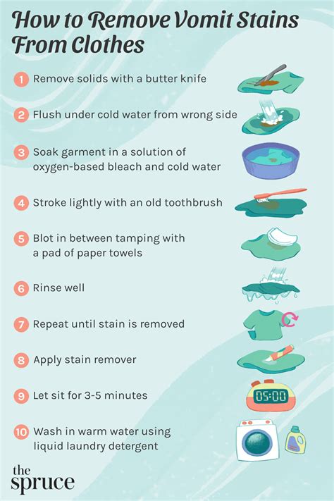 How Do You Remove Vomit From Clothes