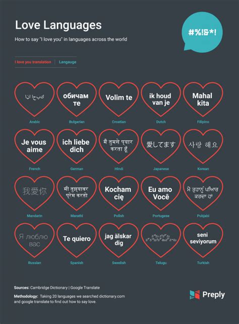 how do you say lover in different languages
