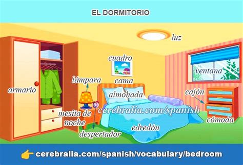 How Do You Spell Bedroom In Spanish