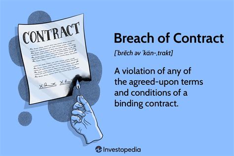 how do you spell breach of contract