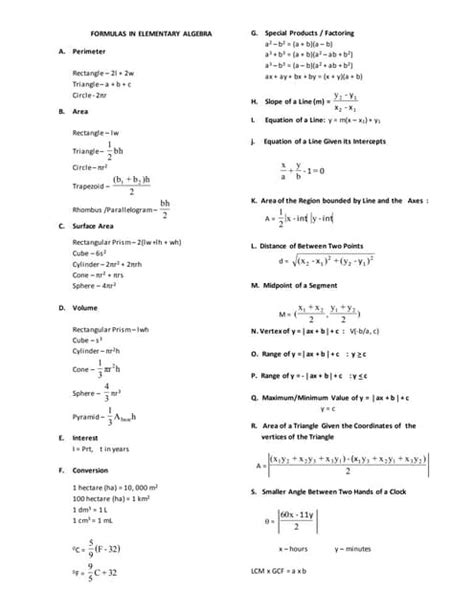 How Do You Spell Elementary Algebra