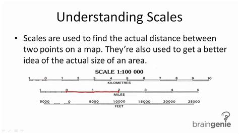 How Do You Use A Scale On A Map