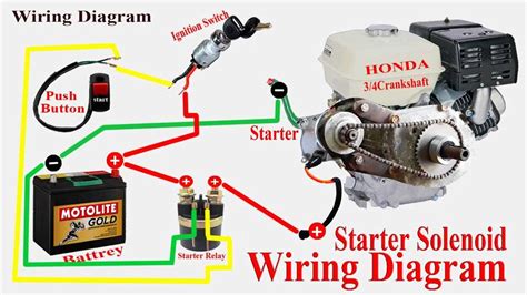 How Do You Wire A Starter Generator