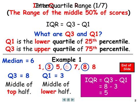 How Do You Work Out The Interquartile Range On A Histogram