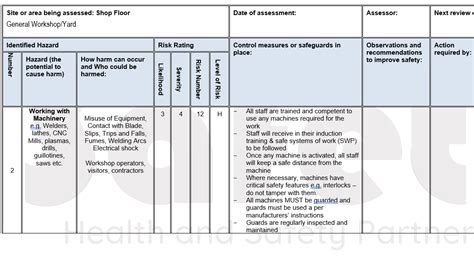 How Do You Write A Risk Statement