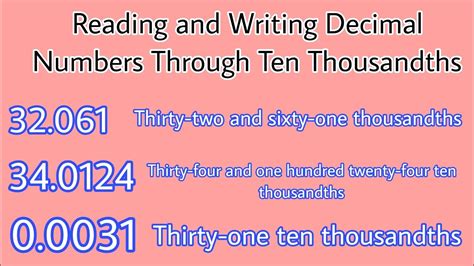 how do you write decimal numbers in words