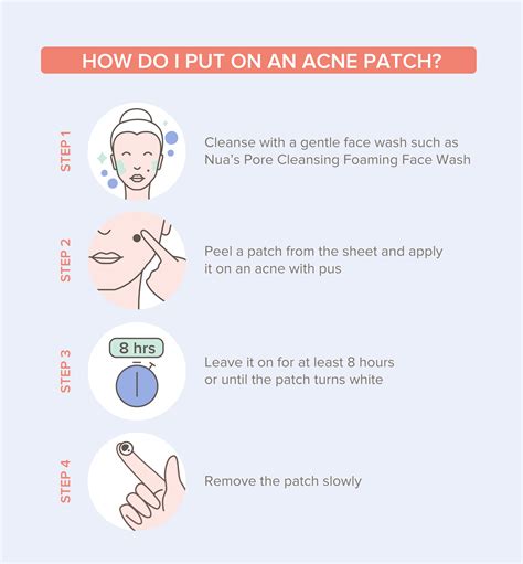 How Do Zit Patches Work