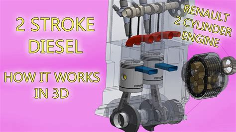 How Does A 2 Cycle Diesel Engine Work