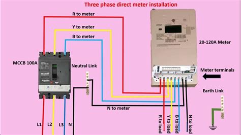 How Does A 3 Phase Electric Meter Work