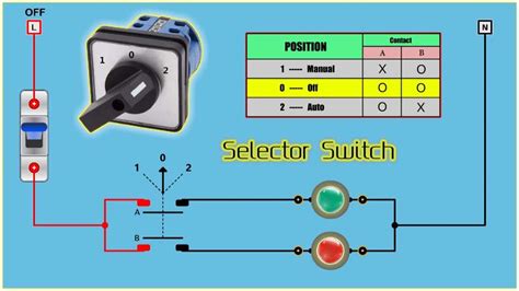 how does a 3 position selector switch work
