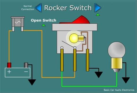 how does a 3 prong switch work