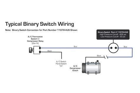 How Does A Ac Binary Switch Work