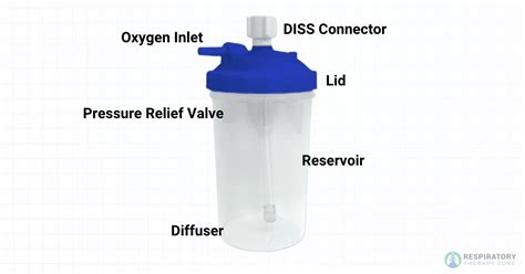 How Does A Bubble Humidifier Work