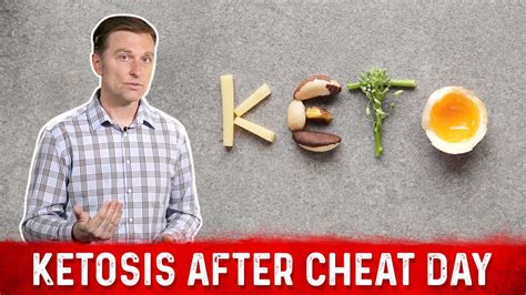 How Does A Cheat Day Affect Ketosis