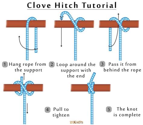 How Does A Clove Hitch Work