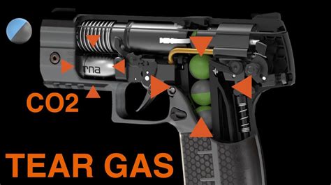 How Does A Co2 Pistol Work