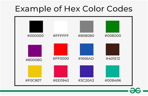 How Does A Color Code Work