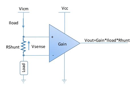 How Does A Current Amplifier Work