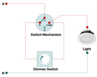 How Does A Dimmable Light Switch Work