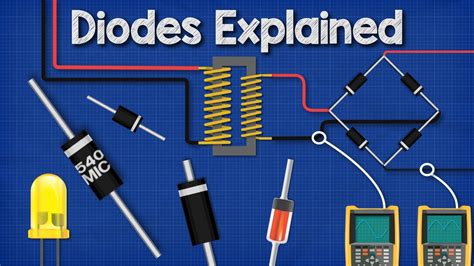 How Does A Diode Work In An Ac Circuit