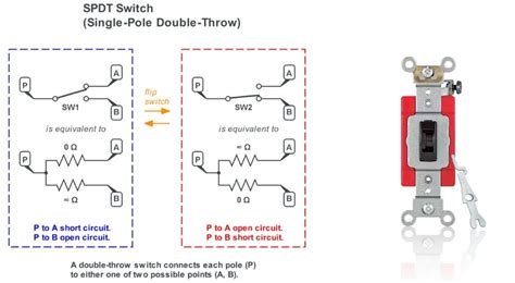 How Does A Double Throw Switch Work