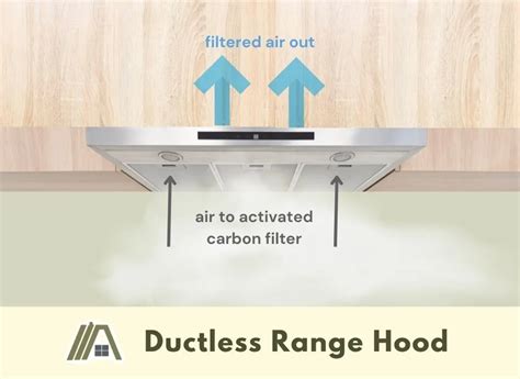 How Does A Ductless Hood Range Work