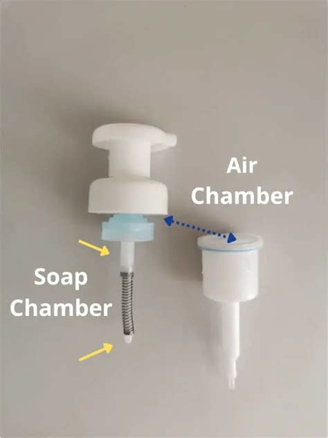 How Does A Foaming Soap Dispenser Work