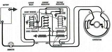 How Does A Ford Voltage Regulator Work