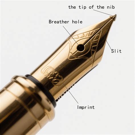 How Does A Fountain Pen Work