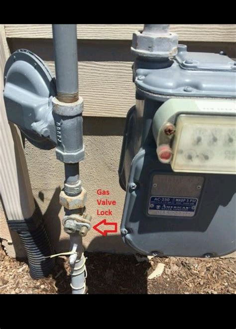 How Does A Gas Meter Lock Work