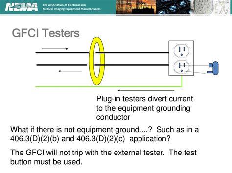 How Does A Gfci Test Button Work