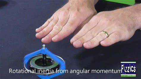 How Does A Gyroscope Toy Work