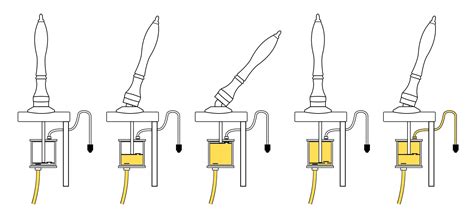 How Does A Hand Pull Beer Pump Work