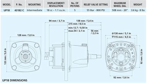 How Does A Hydraulic Helm Pump Work
