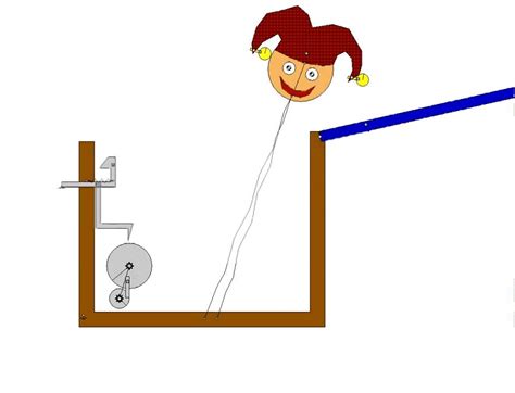 How Does A Jack In The Box Work