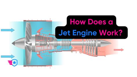 how does a jet engine work step by step