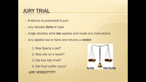 how does a judge start a trial