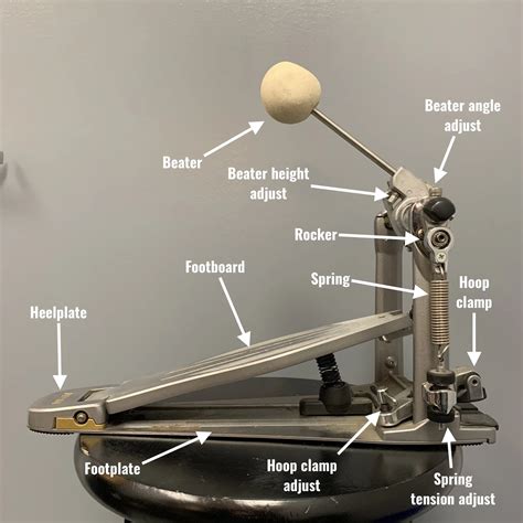 How Does A Kick Pedal Work