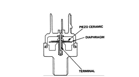 how does a knock sensor work diagram