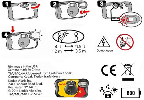 How Does A Kodak Disposable Camera Work