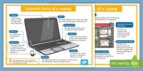how does a laptop computer work