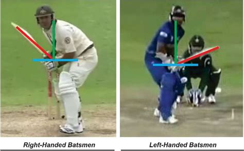 How Does A Lefty Hold A Bat