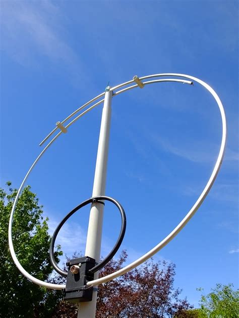 How Does A Magnetic Loop Antenna Work