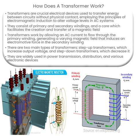 how does a matching transformer work