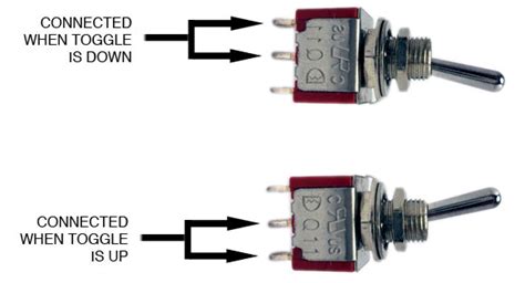 how does a momentary toggle switch work