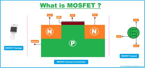 How Does A Mosfet Transistor Work