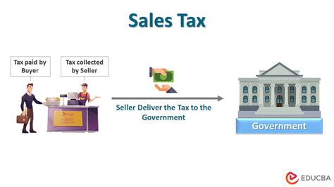 how does a national sales tax work