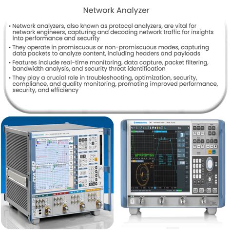 How Does A Network Analyzer Work